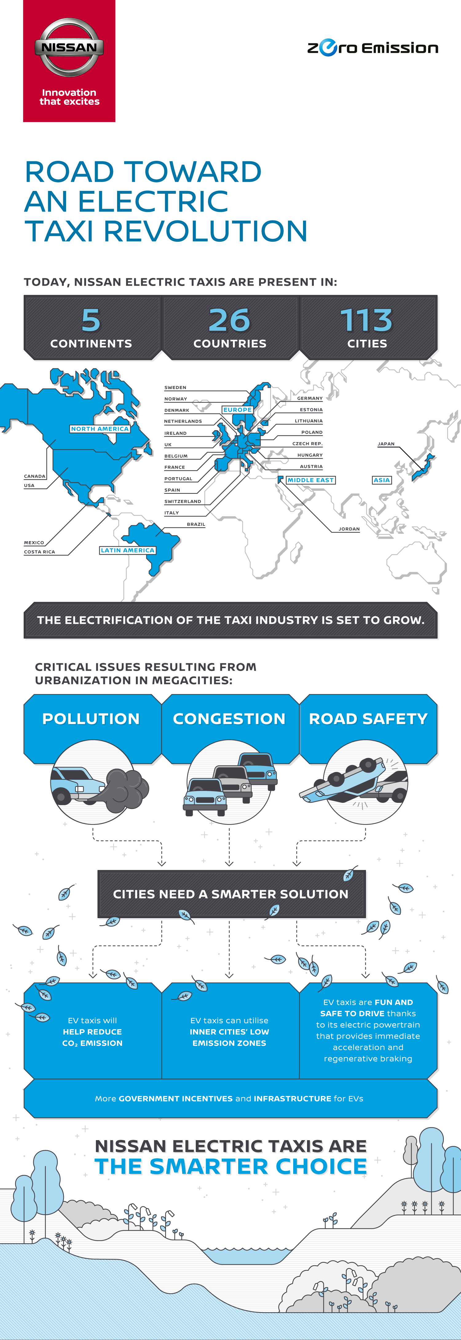 Road Towards an Electric Taxi Revolution Infographic | Nissan | Makemark