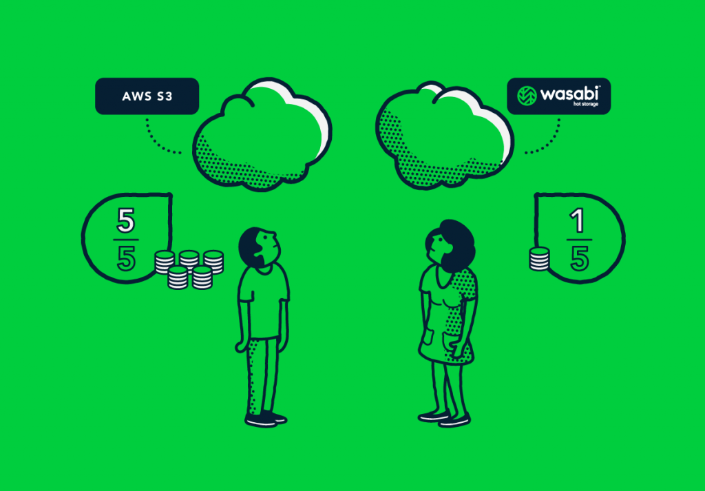 Makemark The Facts About Allergy CTPA